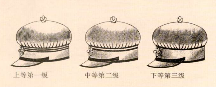 光绪三十一年到宣统三年之间新军陆军和禁卫军军帽的改动